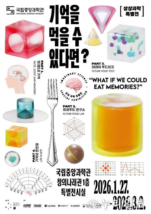 상상 과학 특별전 '기억을 먹을 수 있다면?' 포스터