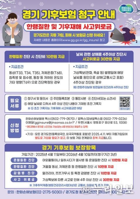 경기기후보험금 신청 안내문 단면(한랭질환 및 기후재해 사고위로금)