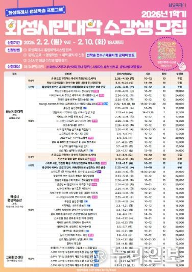 2026년 1학기 화성시민대학 수강생 모집 안내문