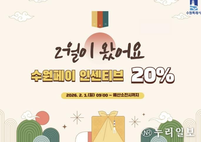 2월 수원페이 인센티브 20% 확대 홍보물