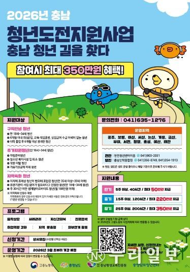 ‘청년도전지원사업’ 참여자를 모집한다