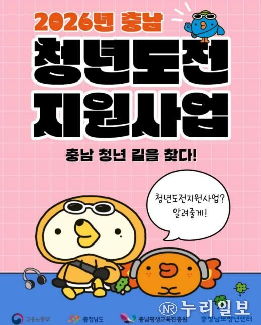 충남청년센터가 오는 3월부터 청년들을 대상으로 충남 청년도전지원사업을 본격 운영한다고 밝혔다. (사진=충남청년센터 제공)