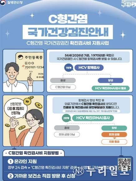 C형간염 확진검사비 지원 포스터