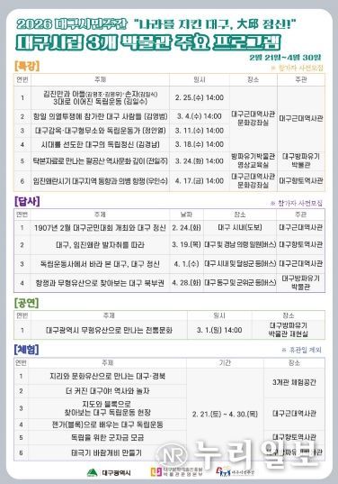 대구정신, 박물관에서 만난다