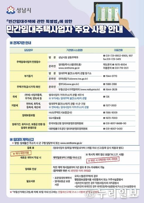 민간임대주택사업자 안내문(전면).