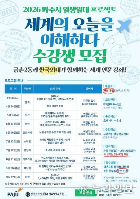 파주시 금촌2동, 한국외대와 손잡고 국제 정세 인문 강좌 개설