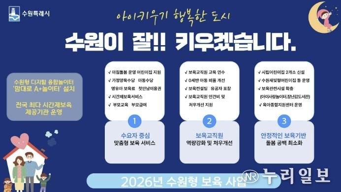 ‘2026 수원형 보육 사업’ 홍보물