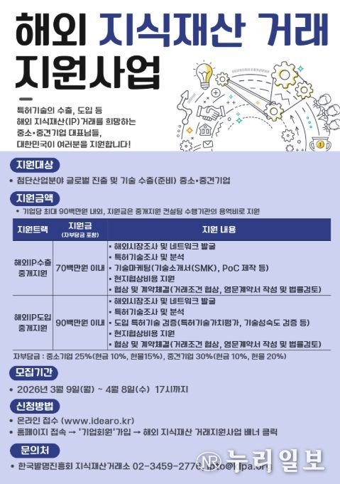 2026년 '해외 지식재산 거래 지원사업' 모집 공고문