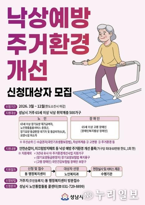 성남시, 낙상 위험 노인 500가구 주거환경 개선…3억원 투입