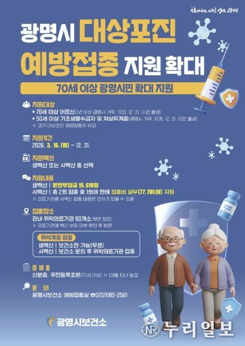 광명시 대상포진 예방접종 지원 확대 안내문