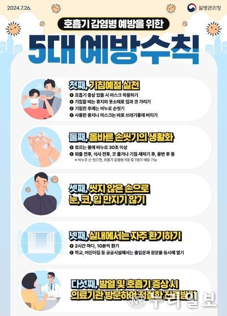 의정부시 보건소, 새 학기 수두‧인플루엔자 등 감염병 예방수칙 준수 당부