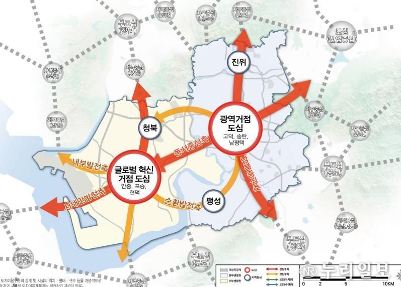평택 도시기본계획 구상도