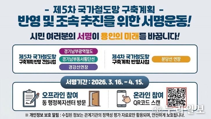 제5차 국가철도망 구축계획 반영 및 조속 추진을 위한 서명운동 홍보물