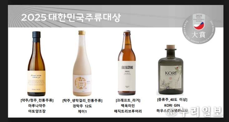 용인특례시가 전통주 소비활성화를 위한 지원사업을 진행한다. 사진은 용인에서 생산되는 전통주의 모습