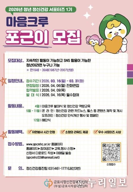 청년정신건강서포터즈