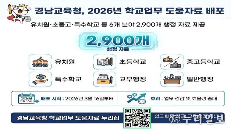 홍보자료(2026 학교업무도움자료)