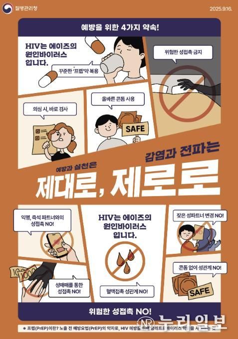 용인특례시 에이즈 예방 포스터