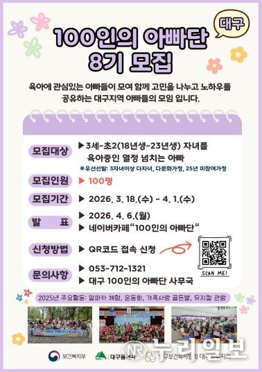 대구시, 제8기 ‘100인의 아빠단’ 모집
