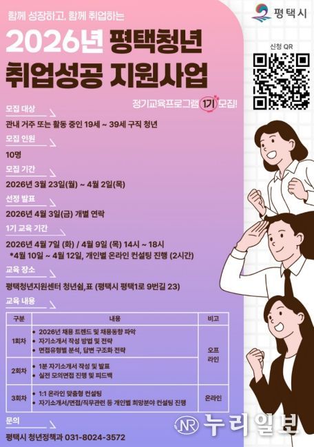 2026년 ‘평택청년 취업 성공 지원사업’ 정기교육 1기 참여자 모집