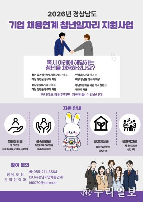 '2026년 경상남도 기업 채용연계 청년일자리 지원사업' 포스터
