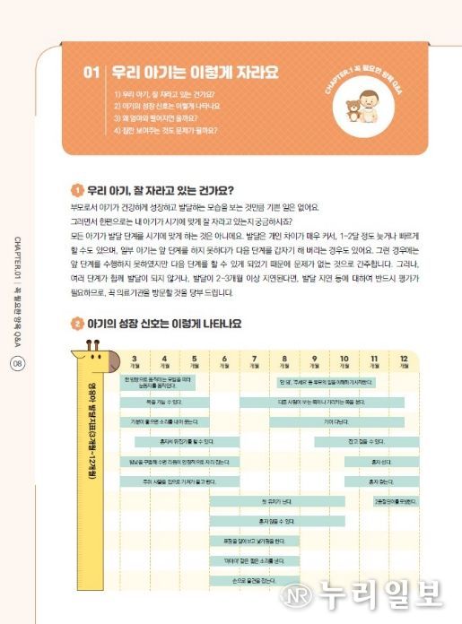 안성시, ‘출생아 부모의 설렘’ 양육지원 안내서 개정 발간
