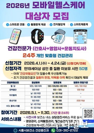 시흥시보건소, ‘모바일 헬스케어’ 사업 참여자 모집…맞춤형 건강관리 서비스 제공
